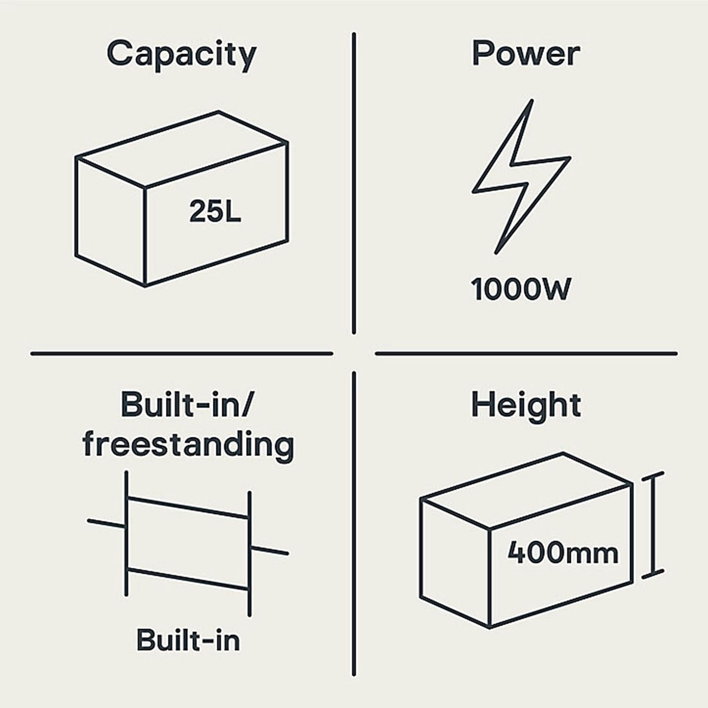 Cooke & Lewis Microwave 25L Built-In Grill Function Dial And Touch Control 900W - Image 3