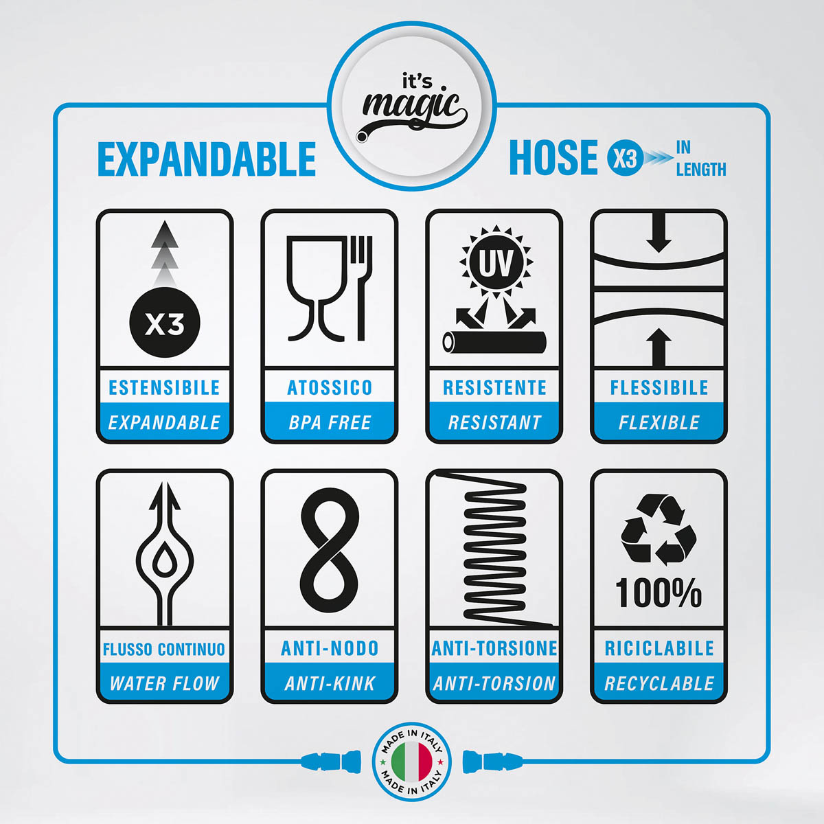 Garden Hose Pipe Set 40m Its Magic Blue Extendable Flexible Water Spray Gun - Image 6