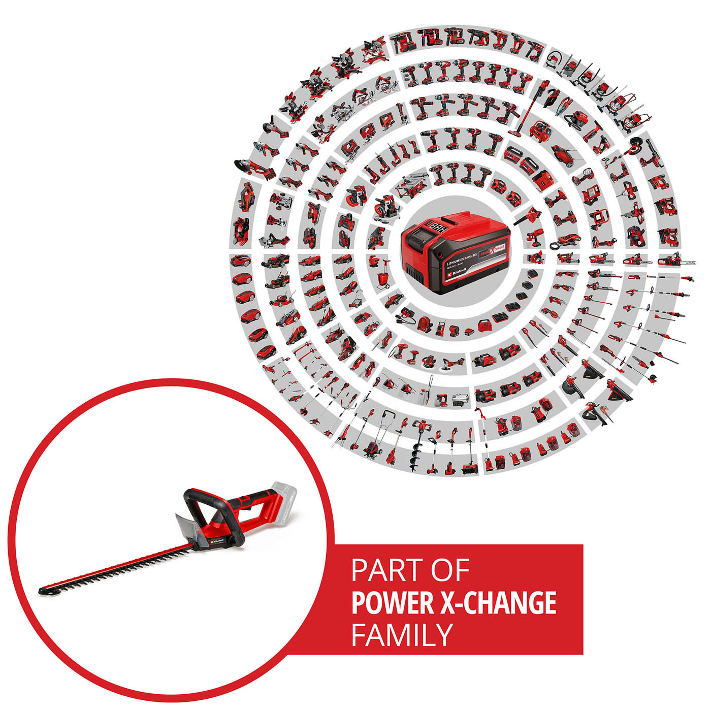 Einhell 18V Cordless 550mm Hedge trimmer (Bare Tool) - GC-CH 18/50 Li-Solo - Image 2