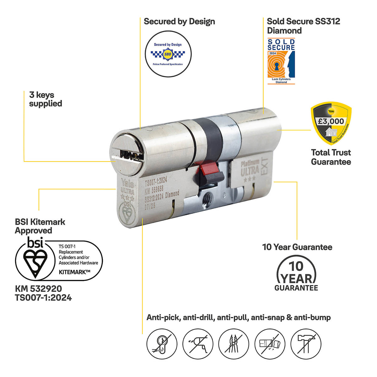 Yale Euro Cylinder Lock 40/50 Double Platinum Ultra 3 Star Nickel Effect - Image 2