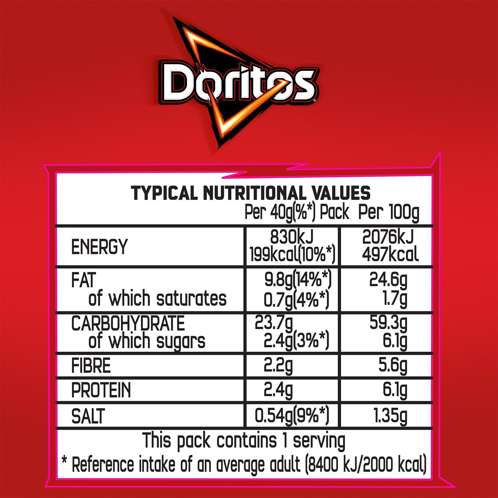 Doritos Tortilla Chips Crisps Chilli Heatwave Lunch Snack 32 x 40g - Image 3