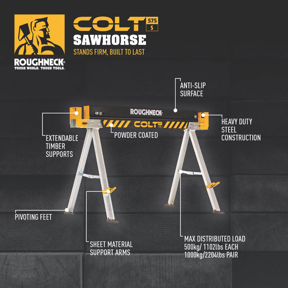 Roughneck Colt 575S Heavy Duty Sawhorse 915mm - Image 6