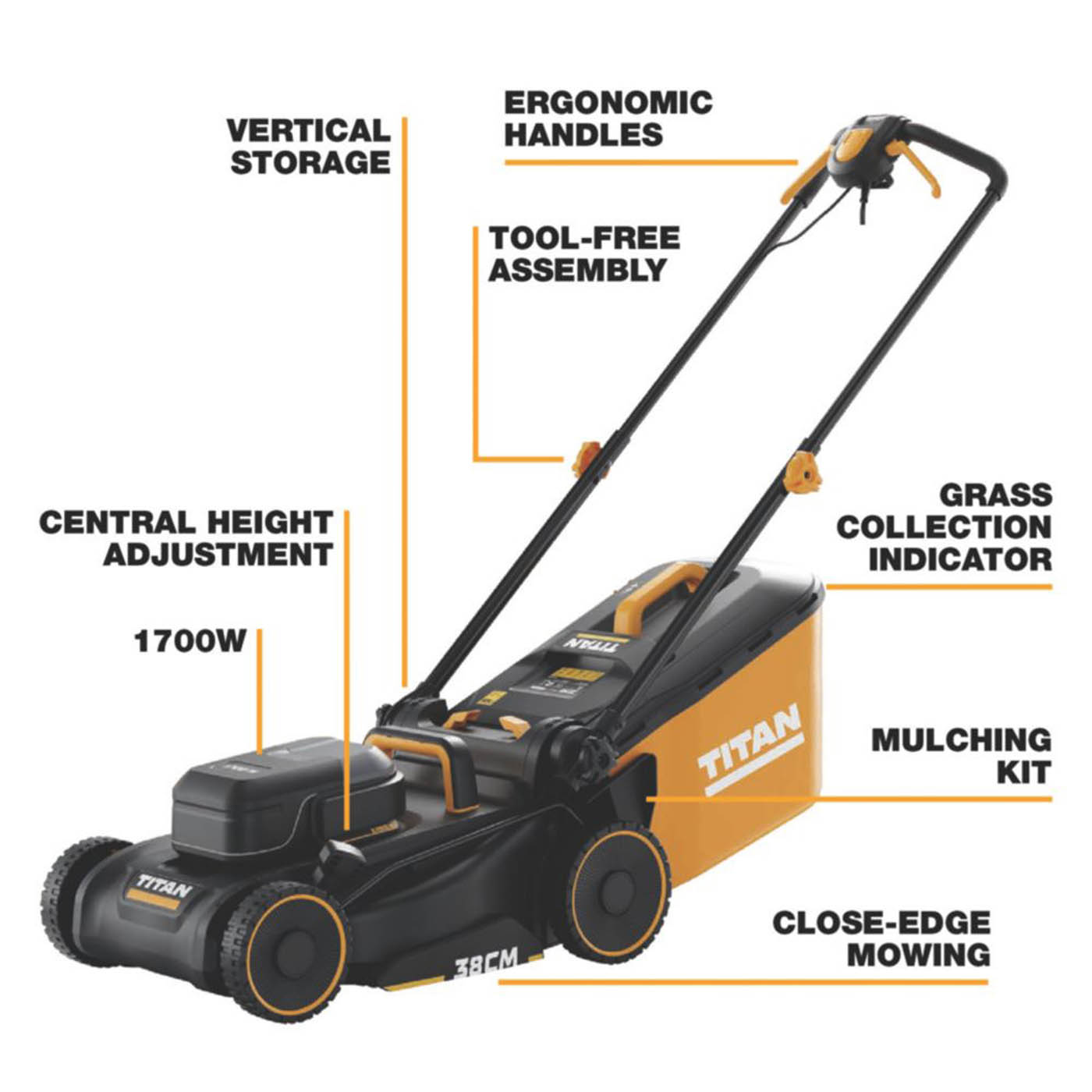 Titan Lawn Mower Corded Electric Powerful Motor Hand-Propelled 1700W 38cm 230V - Image 2