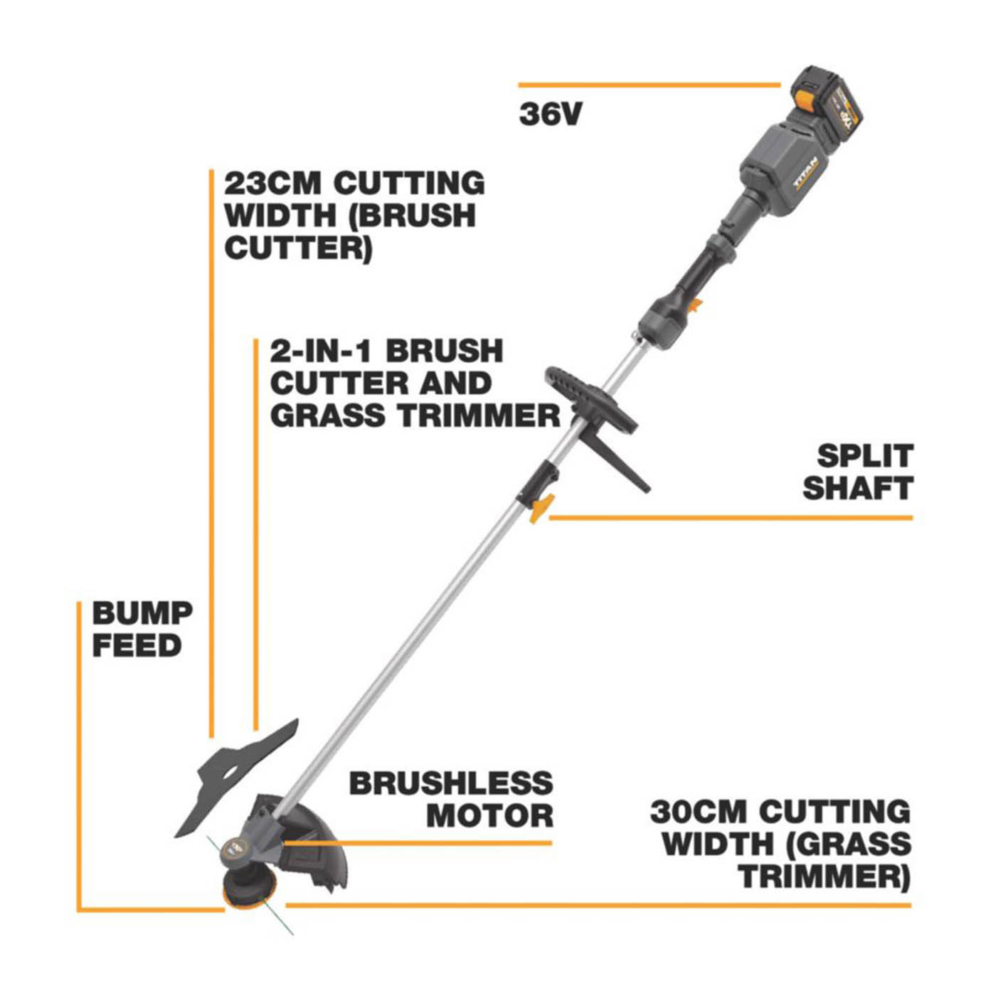 Titan Brushcutter Grass Trimmer TTT1203GBC Cordless 36V 1 x 4.0Ah Li-Ion TXP - Image 3