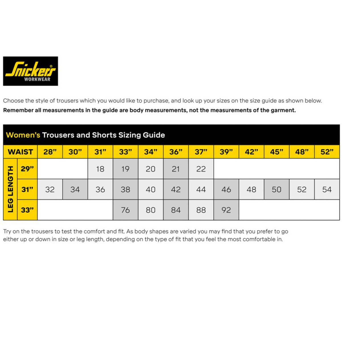 Snickers Work Trousers Womens Slim Fit Black Stretch Multi Pockets Size 18 31"L - Image 2