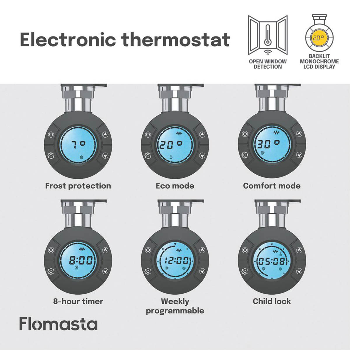 Flomasta Electric Towel Radiator Flat Black Programmable 1600mm x 500mm 1706BTU - Image 6