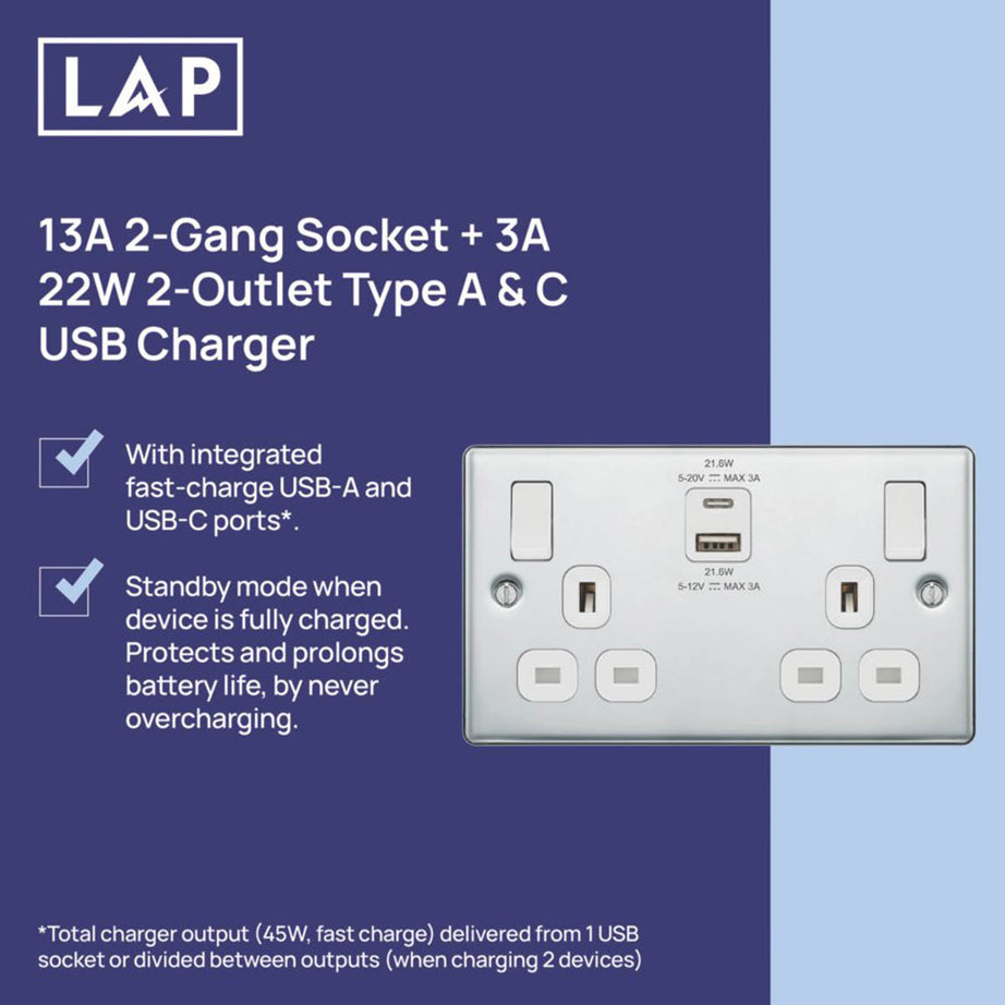 LAP Switched Socket Type A & C USB Charger Chrome 13A 2-Gang SP +3A 22W 2-Outlet - Image 3