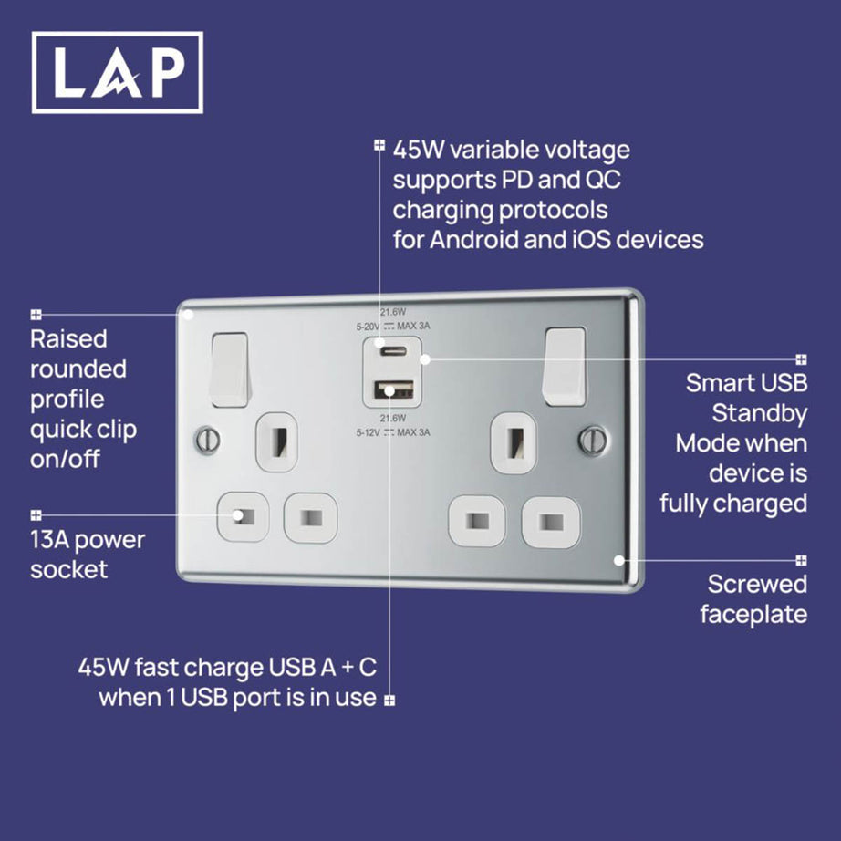 LAP Switched Socket Type A & C USB Charger Chrome 13A 2-Gang SP +3A 22W 2-Outlet - Image 5