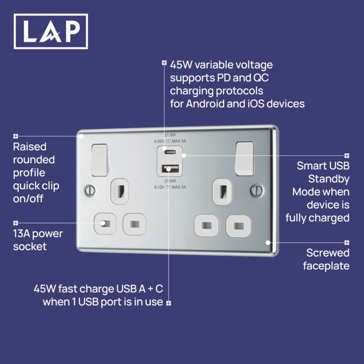 LAP Switched Socket Type A & C USB Charger Chrome 13A 2-Gang SP +3A 22W 2-Outlet - Image 5