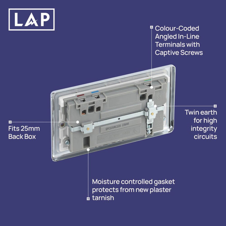 LAP Switched Socket Type A & C USB Charger Chrome 13A 2-Gang SP +3A 22W 2-Outlet - Image 6