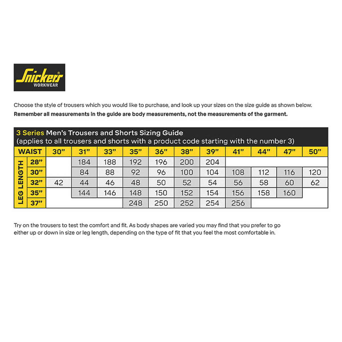 Snickers Work Trousers Mens Twisted Leg Grey Black Multi Pocket 35"W 32"L - Image 2