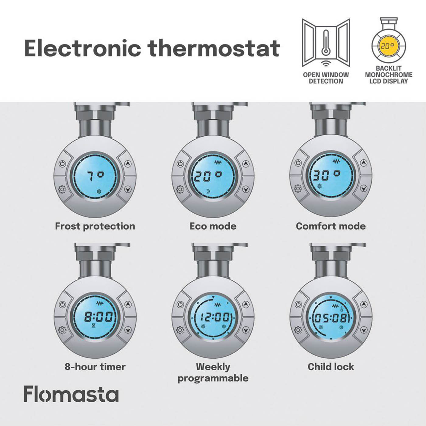 Flomasta Towel Radiator Electric Chrome Flat Programmable 1800mm x 400mm 1364BTU - Image 6
