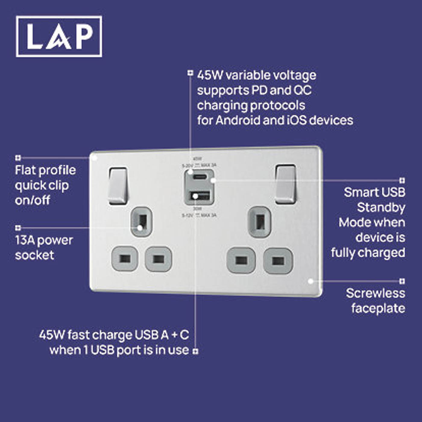 LAP Switched Socket With 2-Outlet USB 13A 2-Gang Brushed Steel SP 3A 45W Charger - Image 5