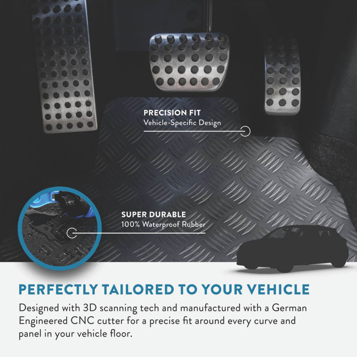 Car Floor Mats Carpet Black Rubber Volkswagen Golf MK7 2013 - 2019 4 Piece Set - Image 2