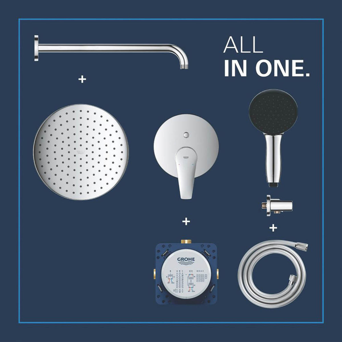 Grohe Mixer Shower System Concealed Start Edge HP Rear-Fed Chrome Dual Head - Image 3
