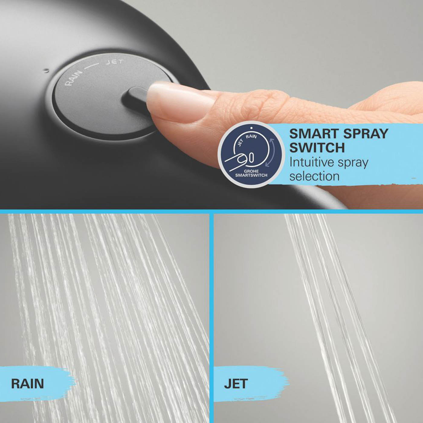 Grohe Thermostatic Shower System Exposed Matt Black Single Spray Pattern - Image 4
