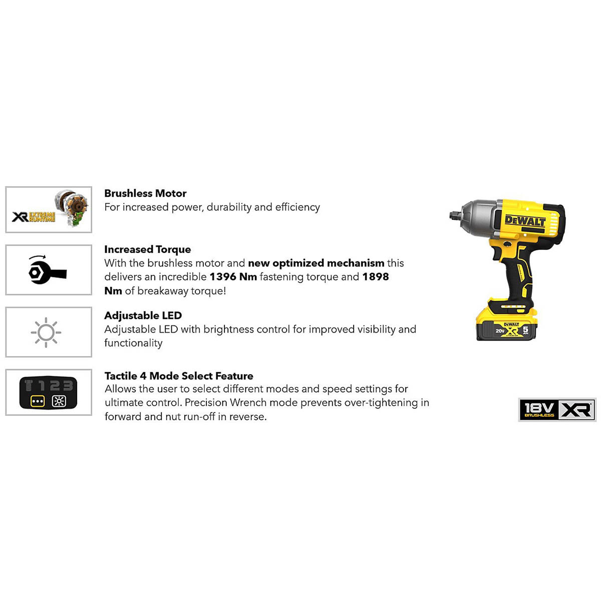DeWalt Impact Wrench Cordless 18V DCF900P2T-GB Brushless Compact Body Only - Image 6
