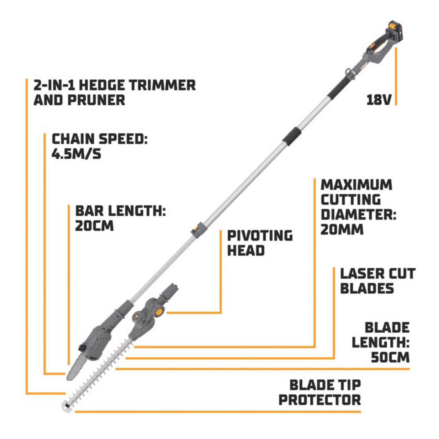 Titan Hedge Trimmer Pole Saw Kit Cordless TTT831HDC 18V 1 x 2.0Ah Li-Ion TXP - Image 2