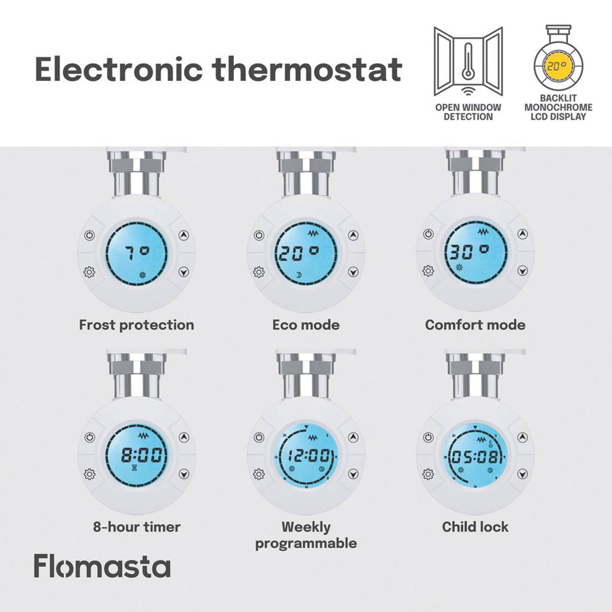 Flomasta Flat Towel Radiator Electric White Programmable 1600mm x 500mm 1706BTU - Image 6