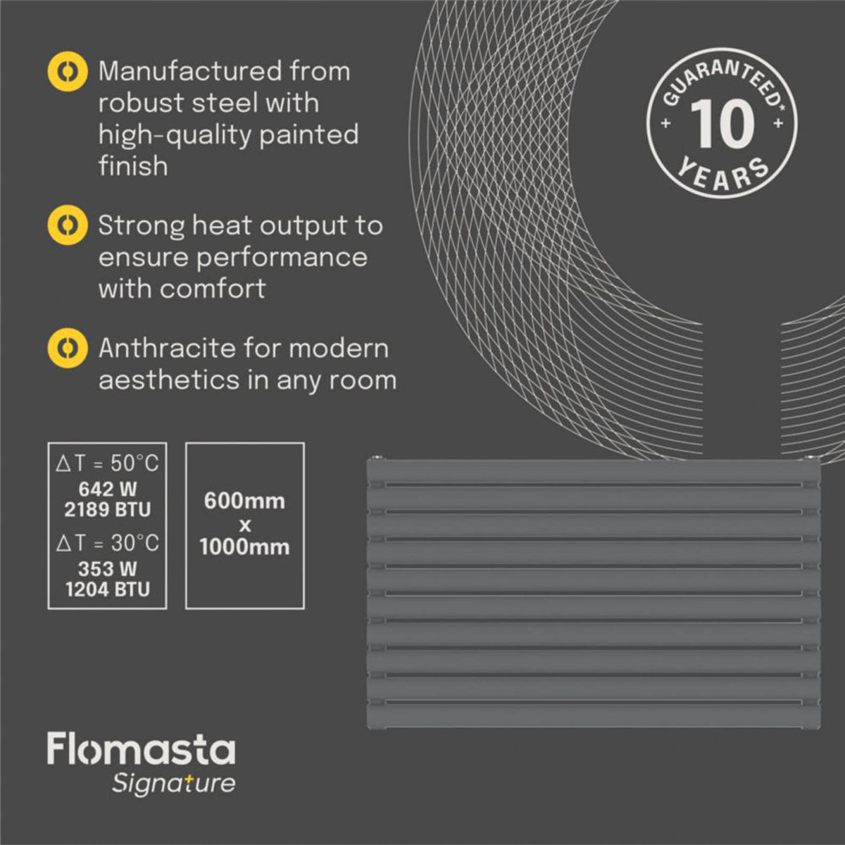 Flomasta 600mm x 1000mm 2189BTU Anthracite Horizontal Designer Radiator - Image 5