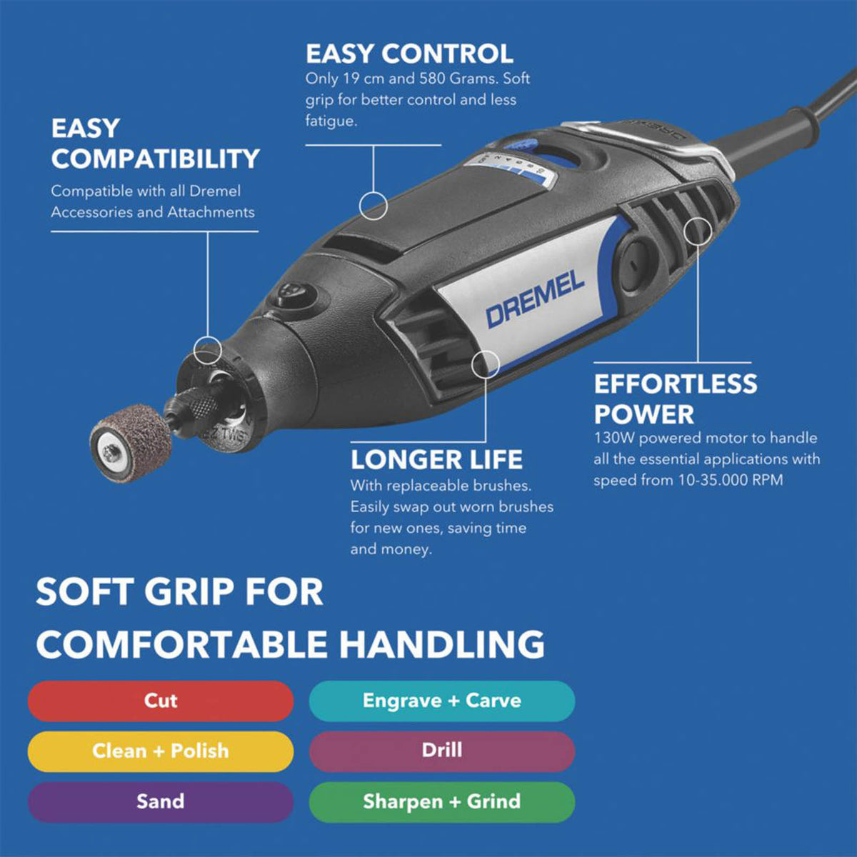 Dremel 3200-1/90 130W Electric Multi-Tool with Accessories 230-240V 91 Piece Set - Image 3