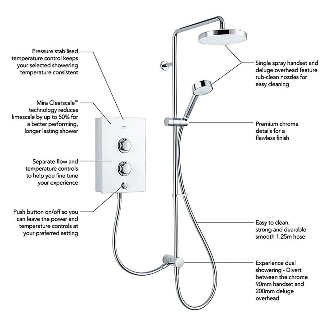 Mira Electric Shower White Single Spray Pattern Bathroom Round Twin Head 10.8kW