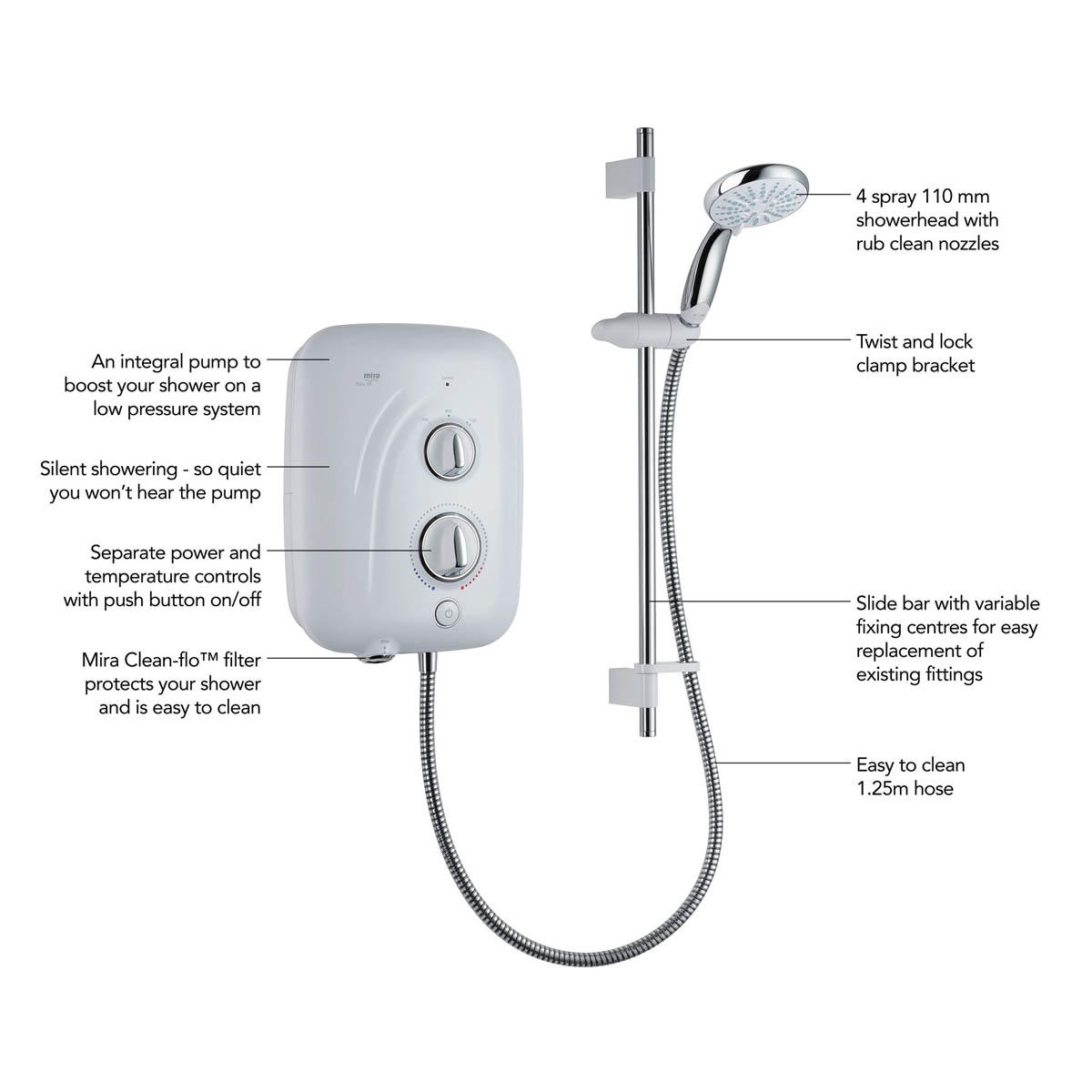 Mira Pumped Mixer Shower Electric 9.8kW White 4 Spray Pattern Round Head - Image 10