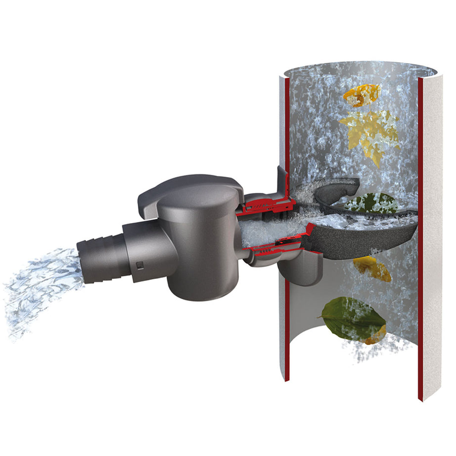 Speedy Rain Collector 70-100mm Flexible Hose Roof Drainage Outside Plastic - Image 3