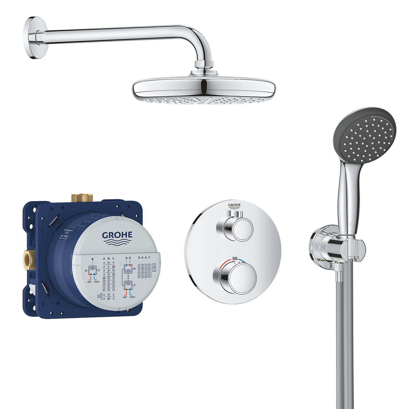 Grohe Shower Set Precision Trend Thermostatic Twin Round Heads Slim Design - Image 1