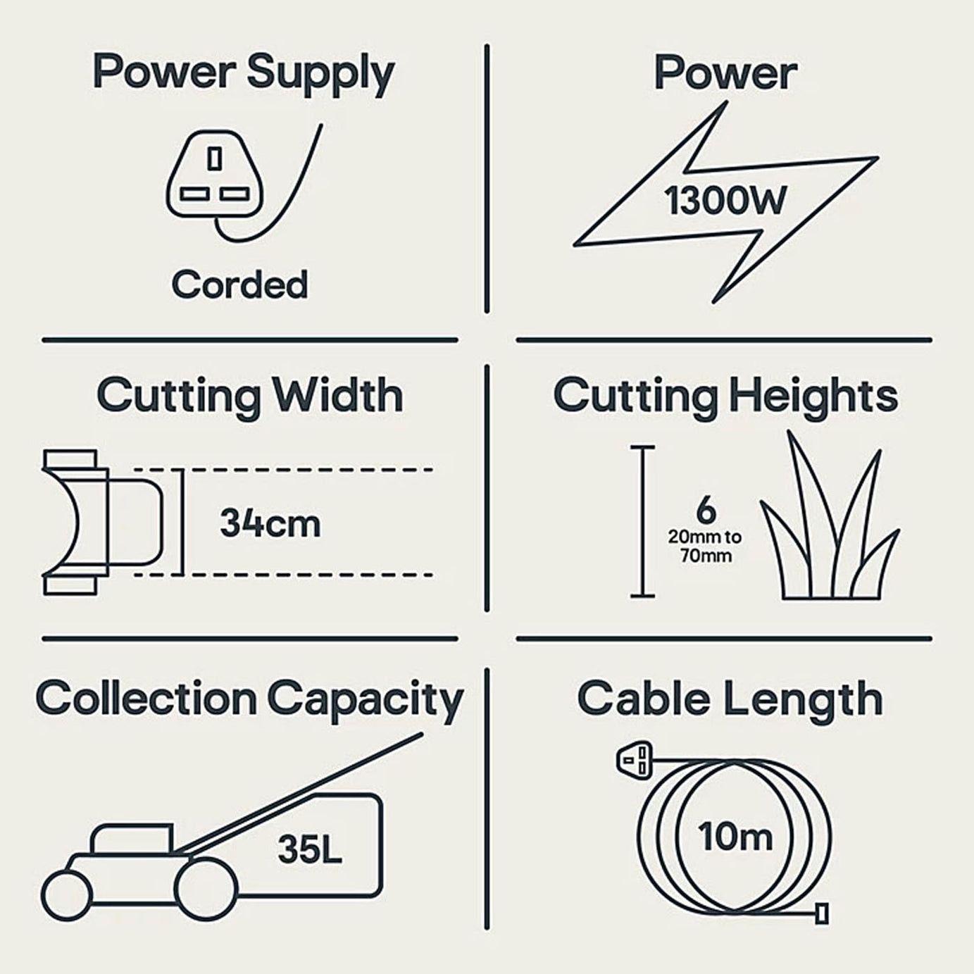 Mac Allister Electric Rotary Lawn Mower MLM1334 1300W 240V 35L Vertical Storage - Image 3