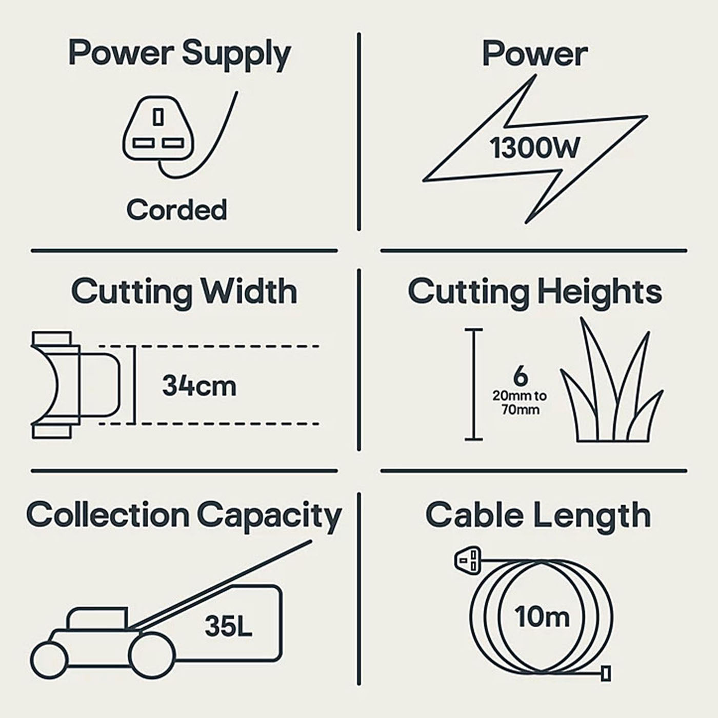 Mac Allister Electric Rotary Lawn Mower MLM1334 1300W 240V 35L Vertical Storage - Image 3