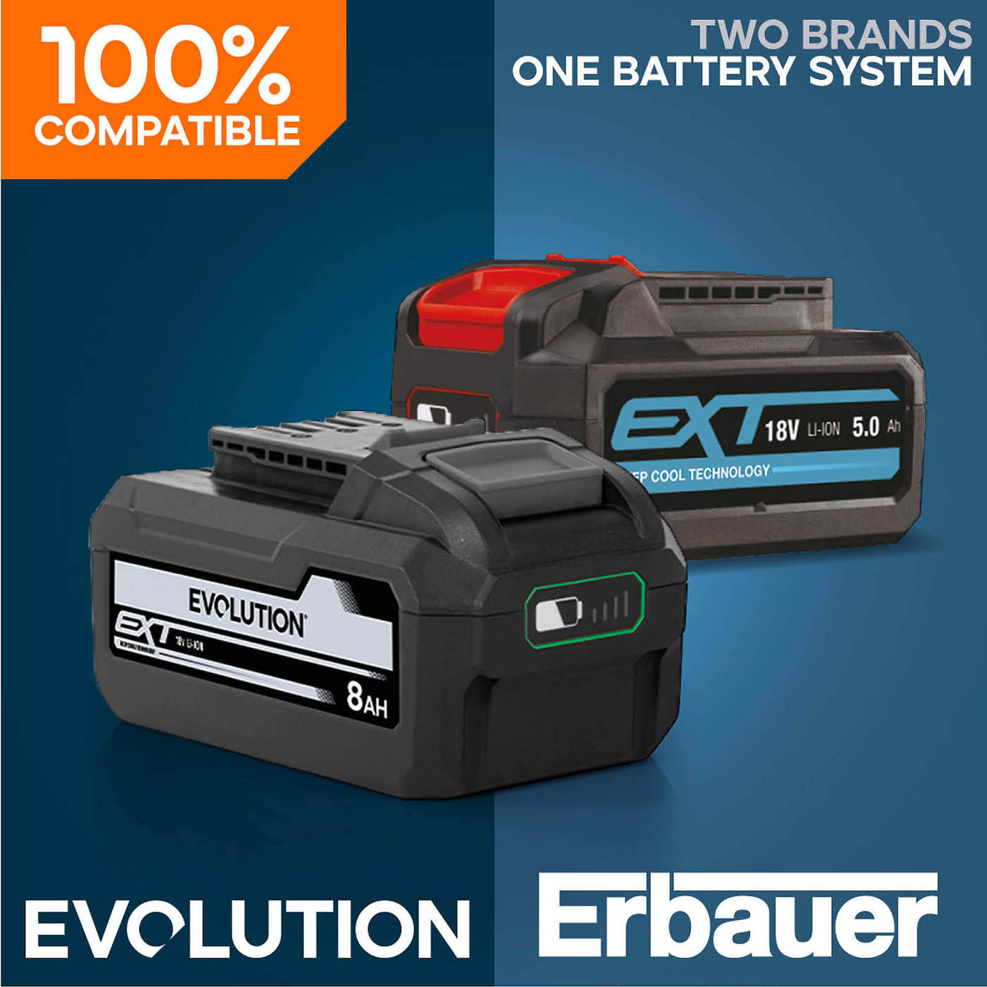 EVOLUTION CORDLESS CIRS SAW R165CCS-LI - Image 6