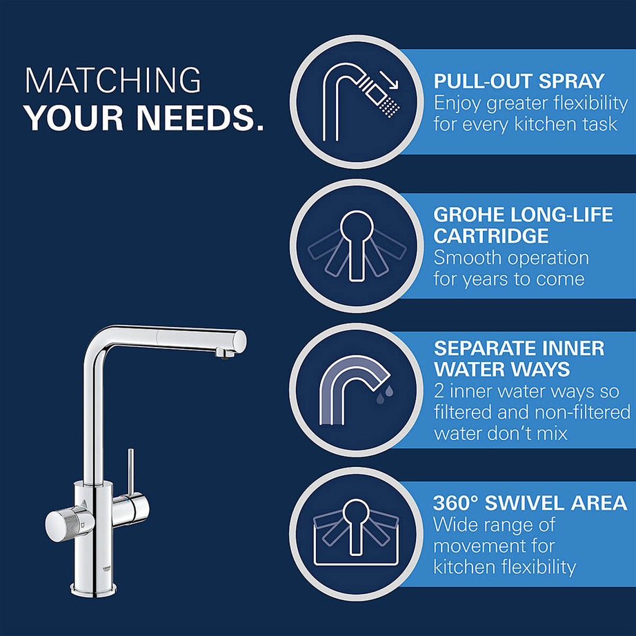 Grohe Kitchen Tap Mono Mixer Chrome Pull Out Spray Single Lever Modern Faucet - Image 4