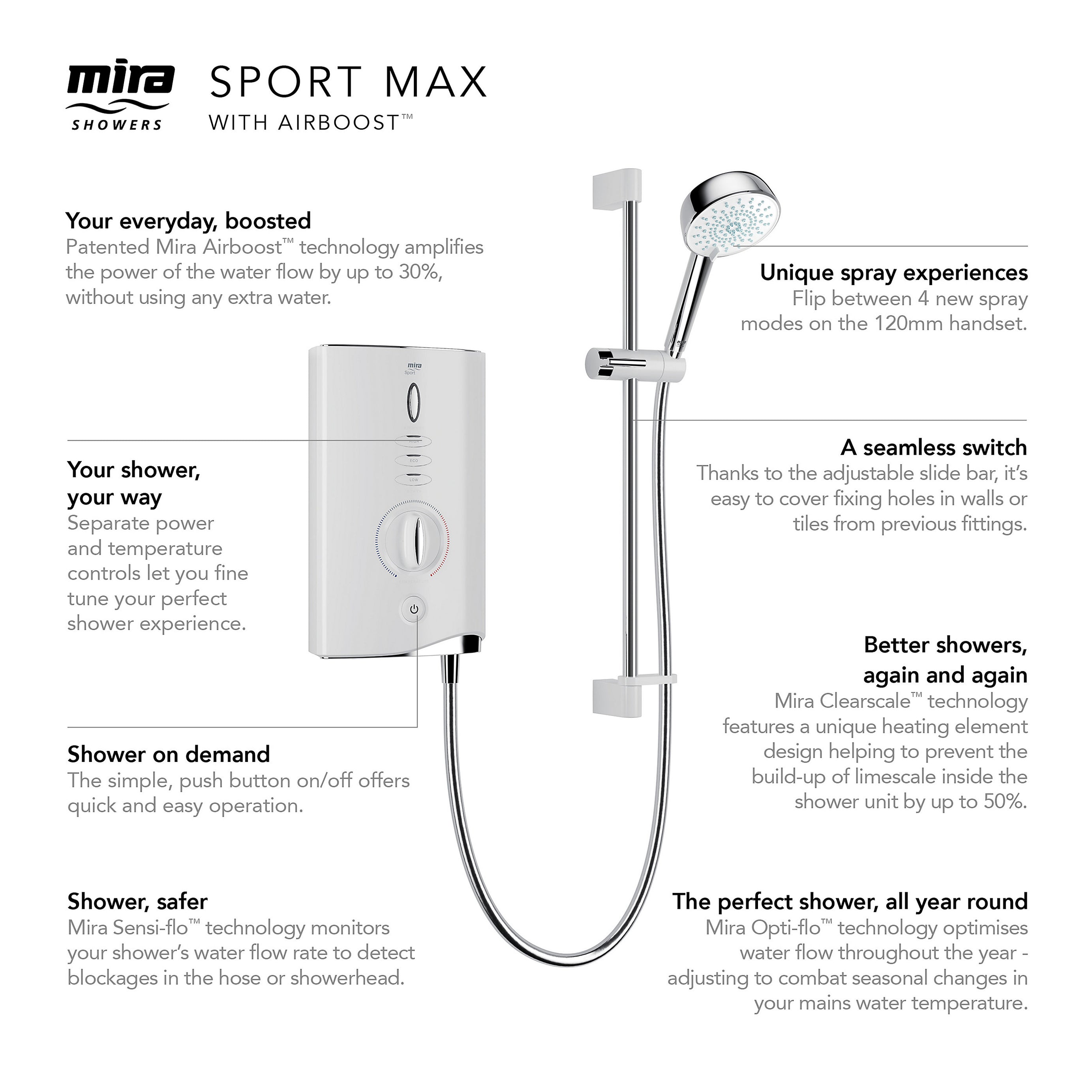 Mira Electric Shower 9kW Gloss White 4 Spray Pattern Round Head Modern Bathroom - Image 5