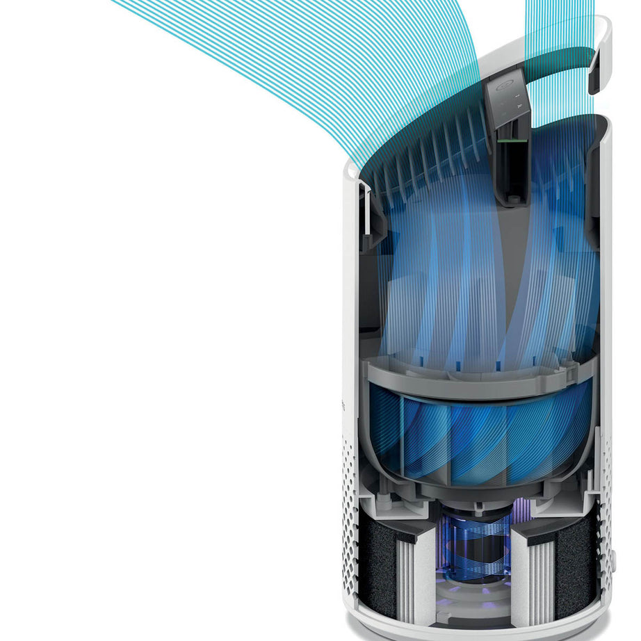 Leitz TruSens Air purifier White small 3-speed Z-1000 - Image 9