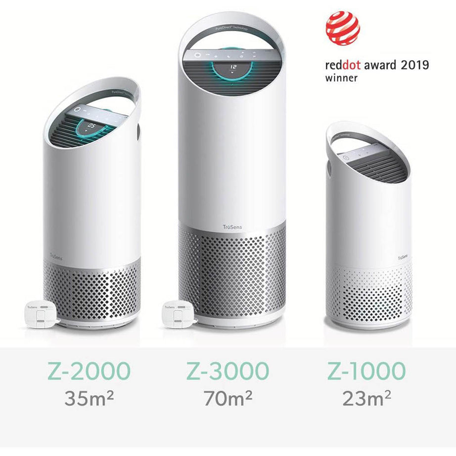 Leitz TruSens Air Purifier Z-2000 With SensorPod Air Quality Monitor White - Image 4