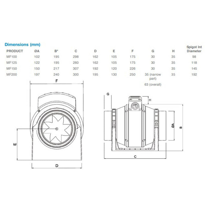 Manrose MF100T In-line fan (Dia)98mm - Image 2