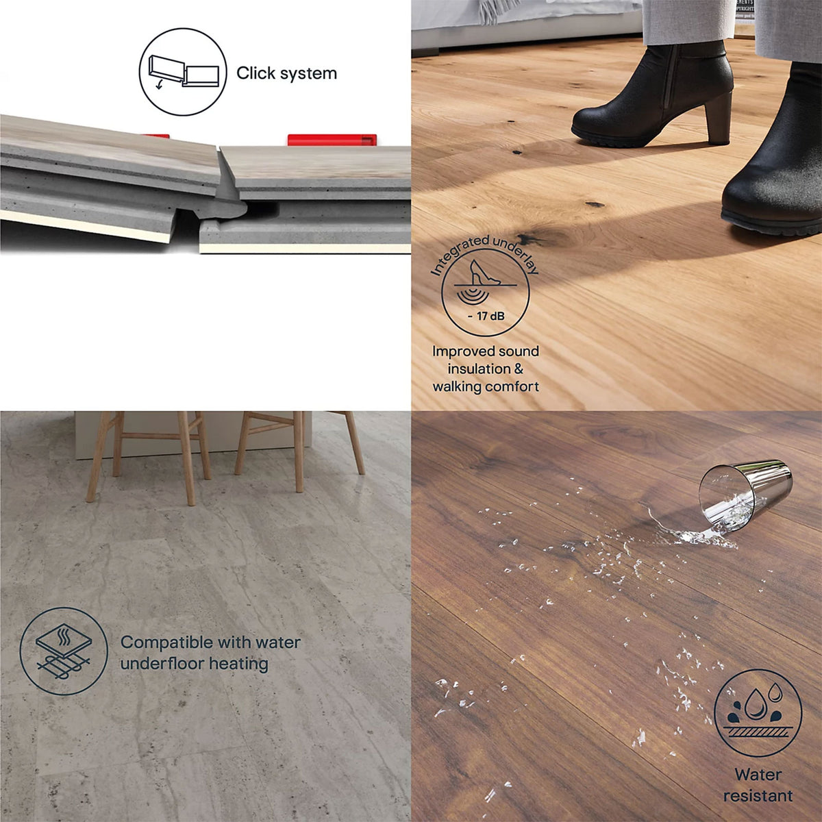 GoodHome Classy Oak Effect Click Flooring 1.98m2 Composite Floor Planks - Image 7