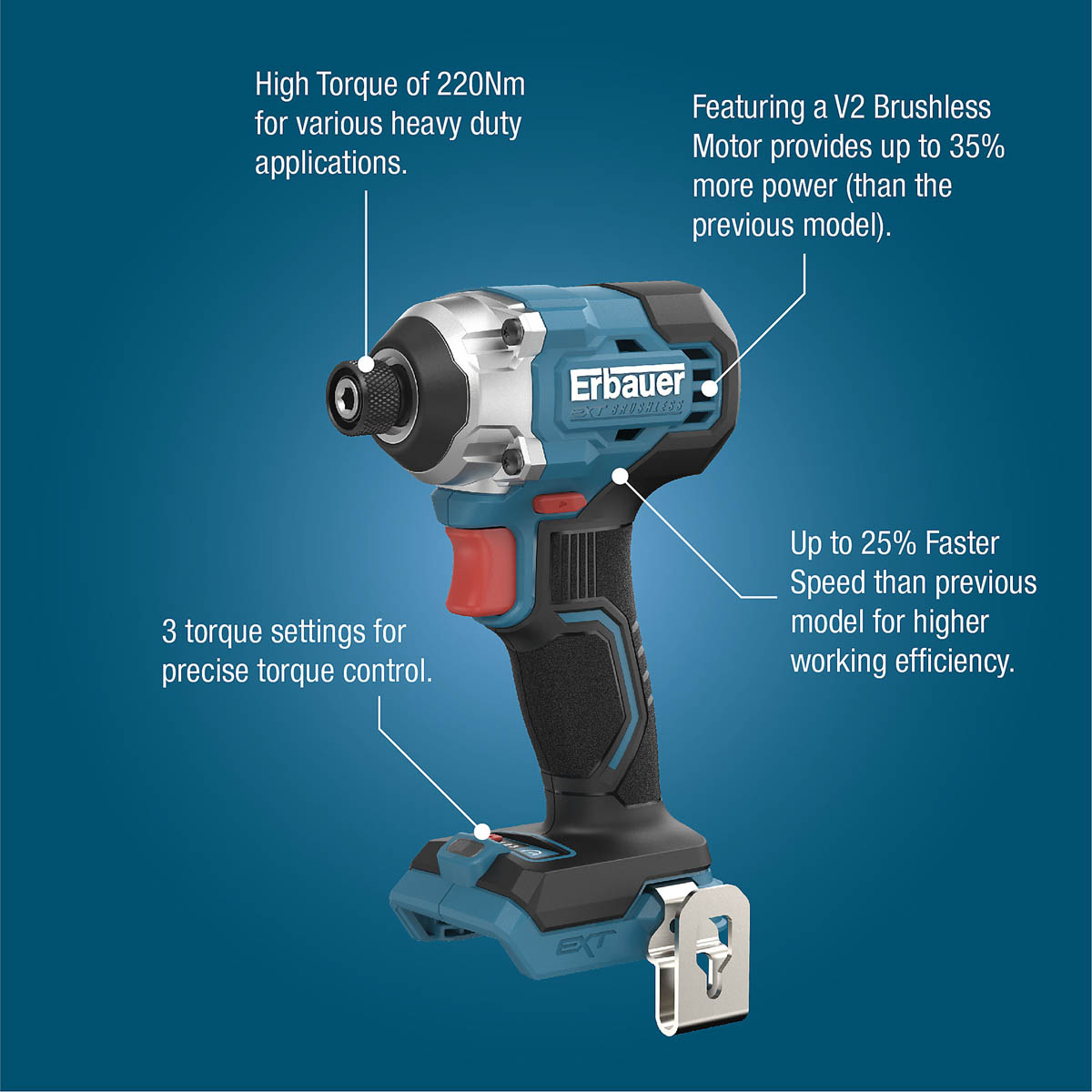 Erbauer Impact Driver Cordless 18V Li-Ion ERI1093IPD Brushless Compact Body Only - Image 2