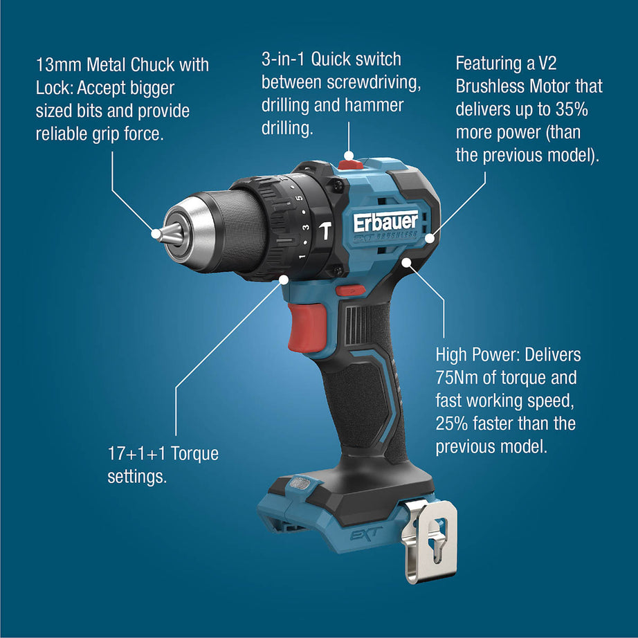 Erbauer Combi Drill Impact Driver Set 18V 2x4Ah Li-ion ERI1092COM/ERI1093IPD - Image 5