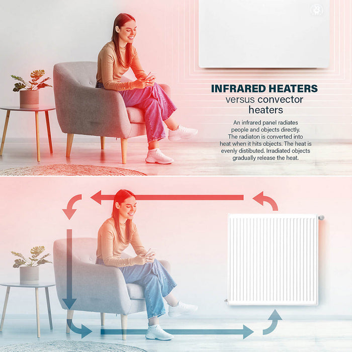 Panel Heater Smart Electric Freestanding Wall Mounted White Infrared Timer 480W - Image 8