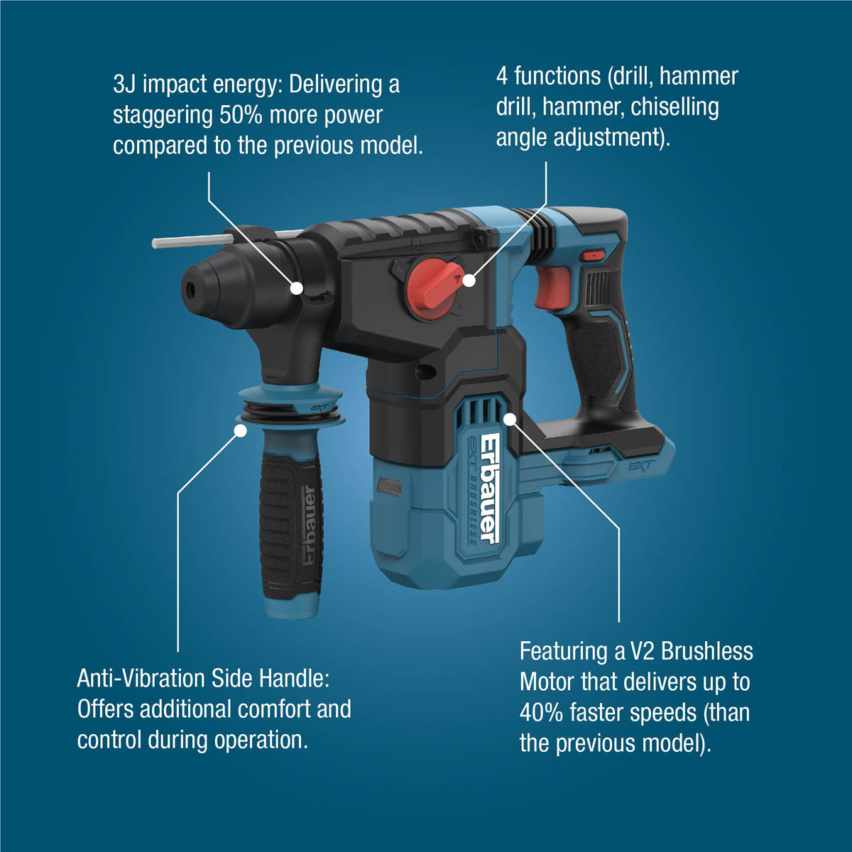Erbauer 18V EXT Keep Cool Brushless V2 Cordless SDS+ drill (Bare Tool) - ERI1078SDS - Image 3