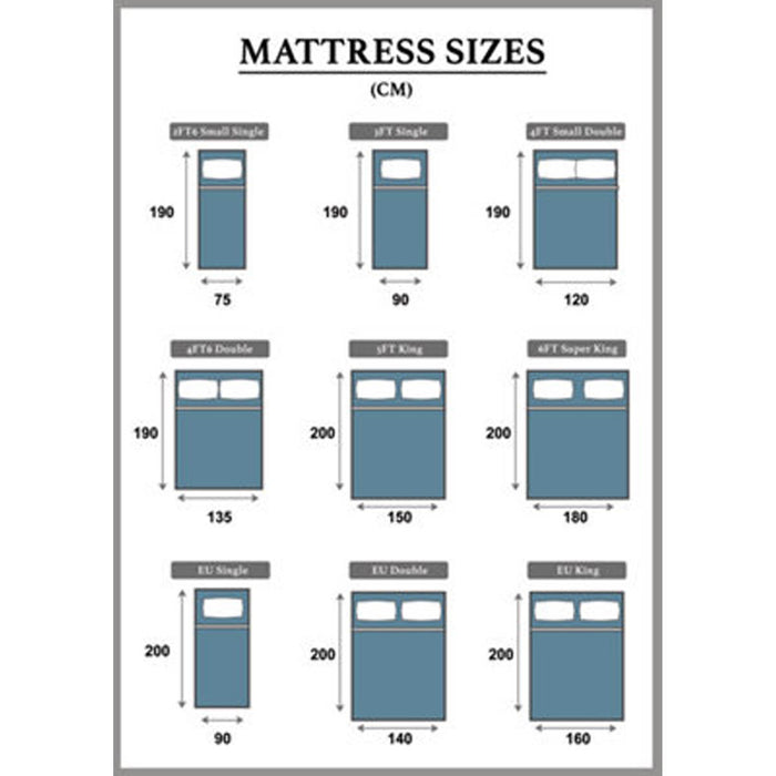 Foam Mattress Firm Comfort Hypoallergenic No Springs 10cm 4FT Small Double - Image 4