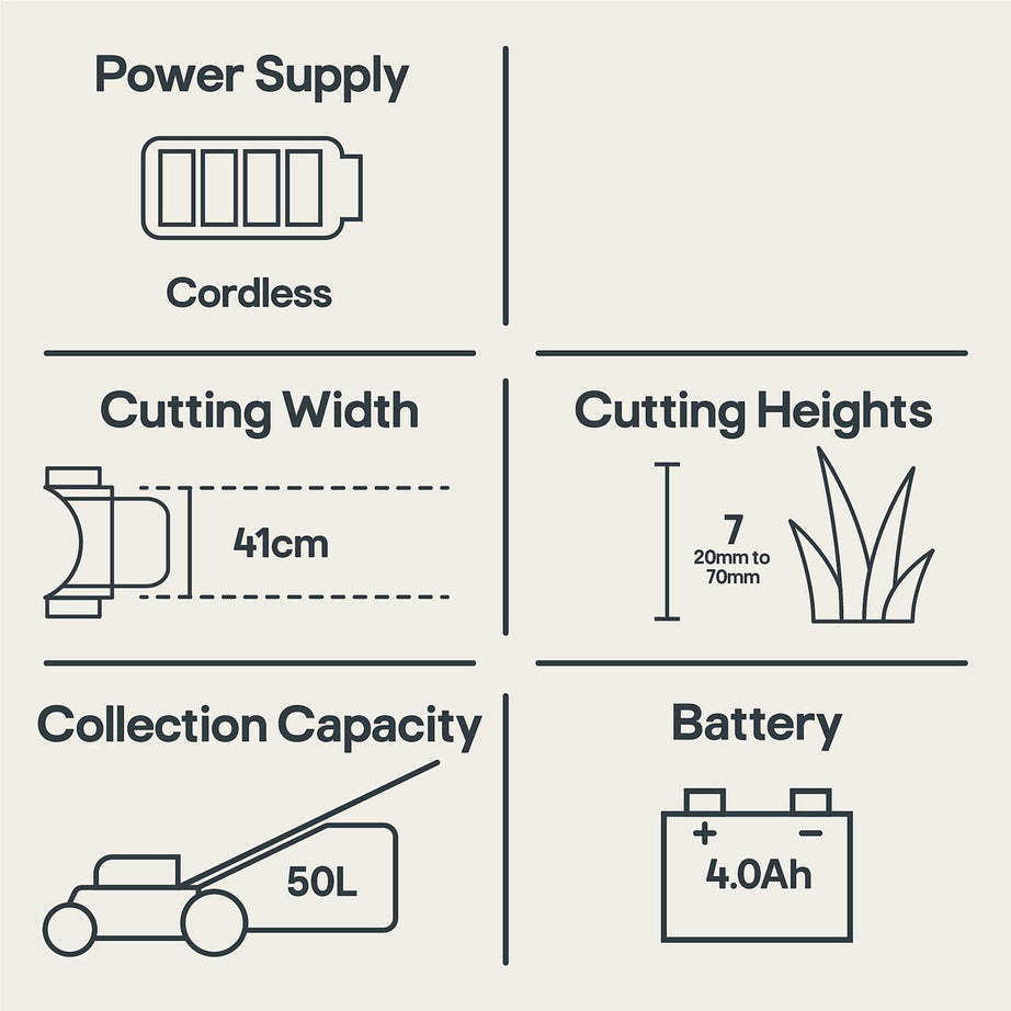 Mac Allister Rotary Lawnmower Cordless Telescopic Handle Powerful 36V Body Only - Image 3