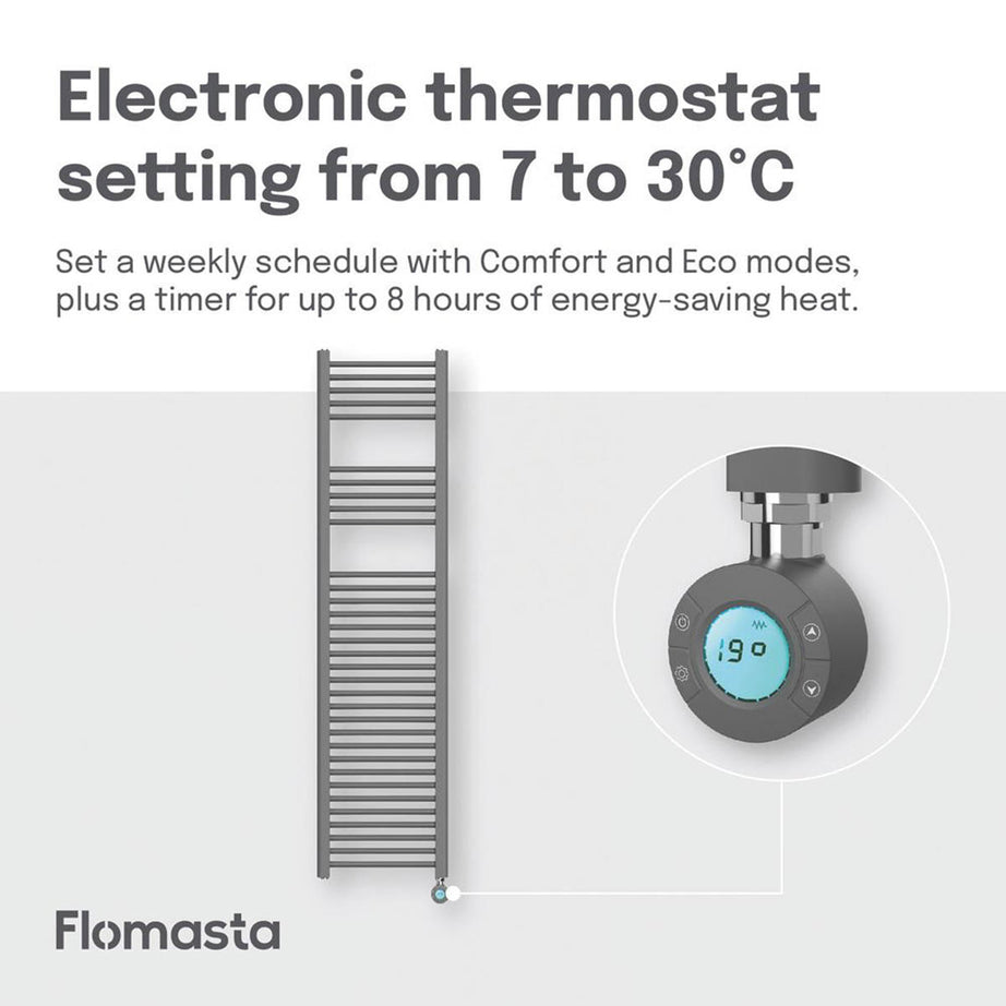 Flomasta Electric Towel Radiator Flat Matt Anthracite 1600mm x 400mm 1364BTU - Image 5