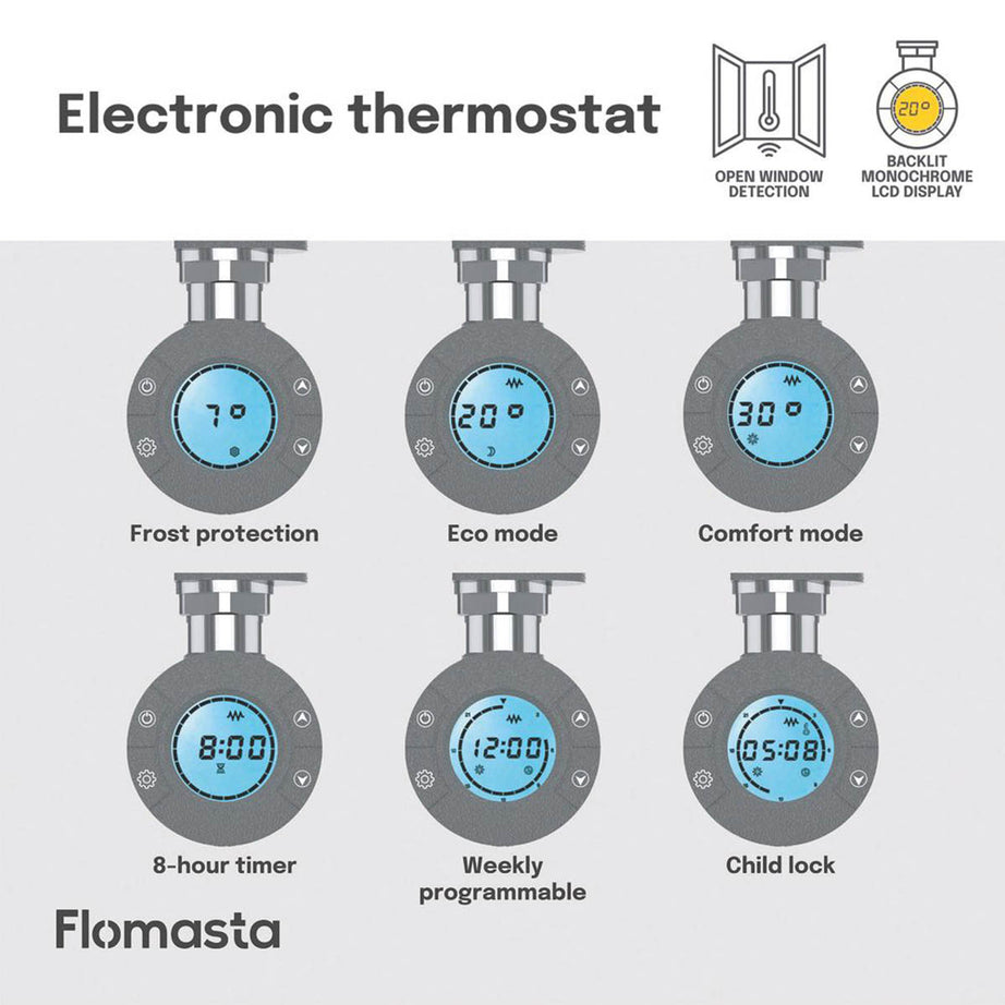 Flomasta Electric Towel Radiator Flat Matt Anthracite 1600mm x 400mm 1364BTU - Image 6