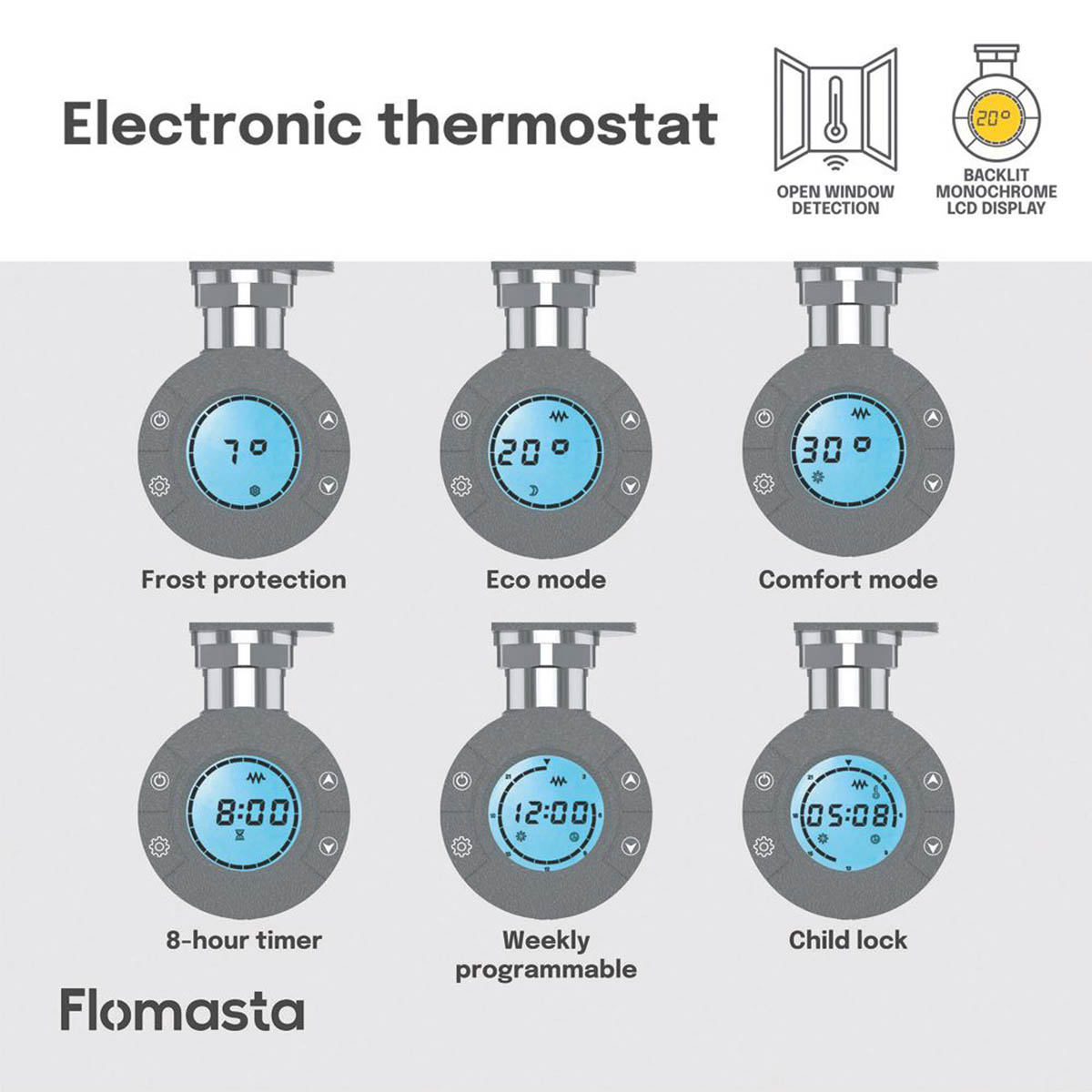 Flomasta Electric Towel Radiator Flat Matt Anthracite 1600mm x 400mm 1364BTU - Image 6