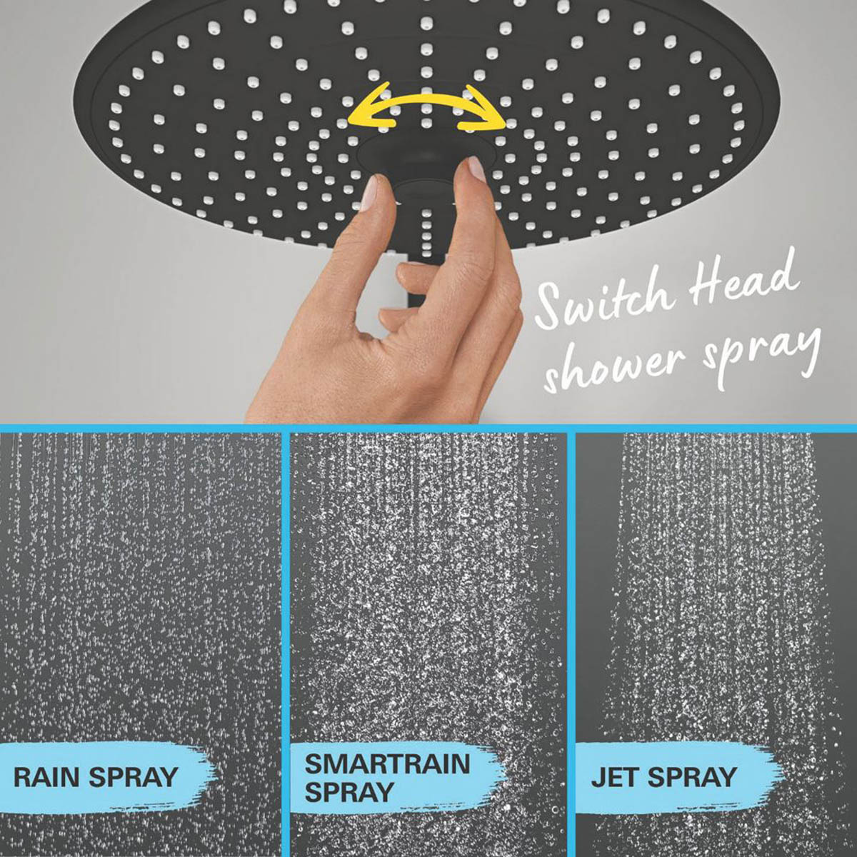 Grohe Thermostatic Mixer Shower Exposed Black 3 Spray Pattern Twin Round Head - Image 4