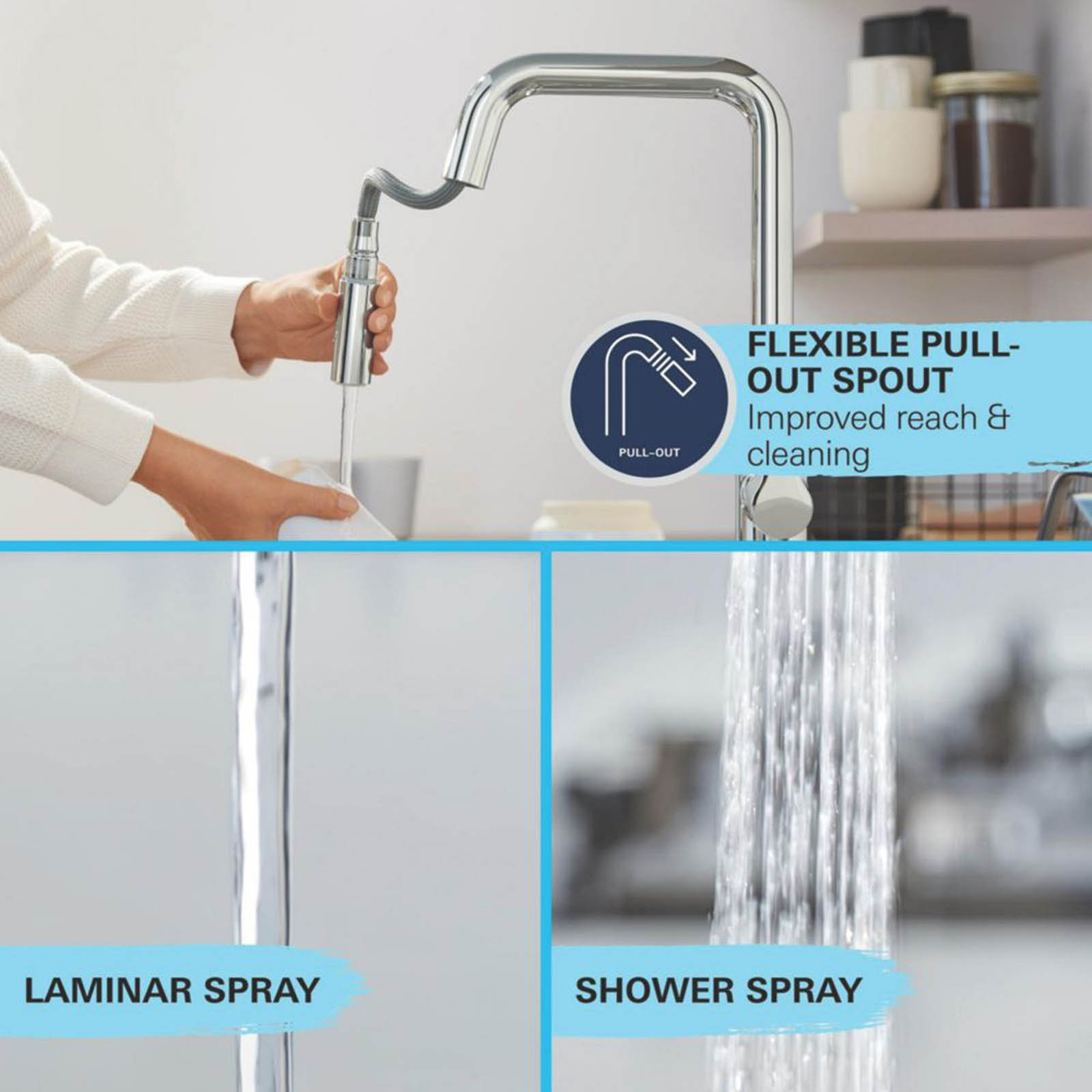 Grohe Kitchen Sink Tap Mixer Supersteel Single Lever Pull Out Spout Faucet - Image 6
