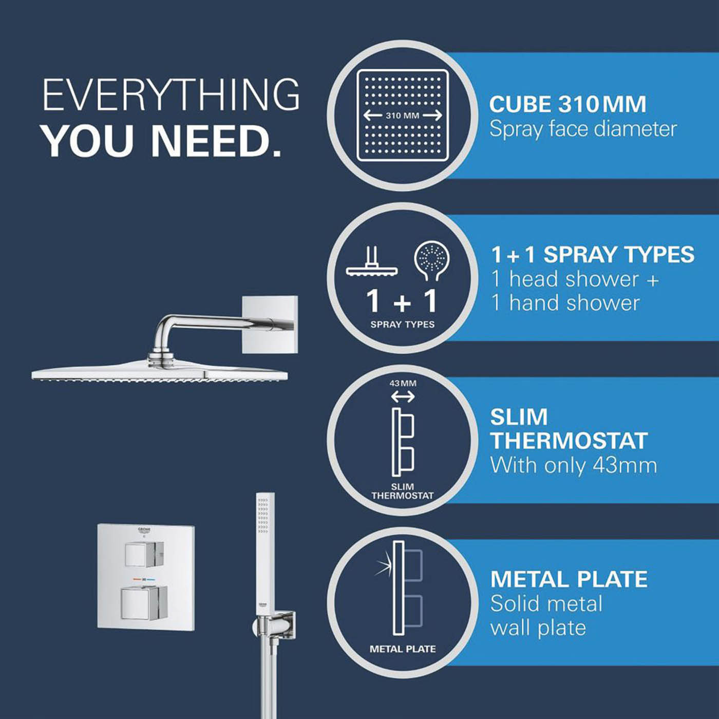 Grohe Concealed Shower Mixer System Precision 310 Cube HP Square Rear-Fed Chrome - Image 3